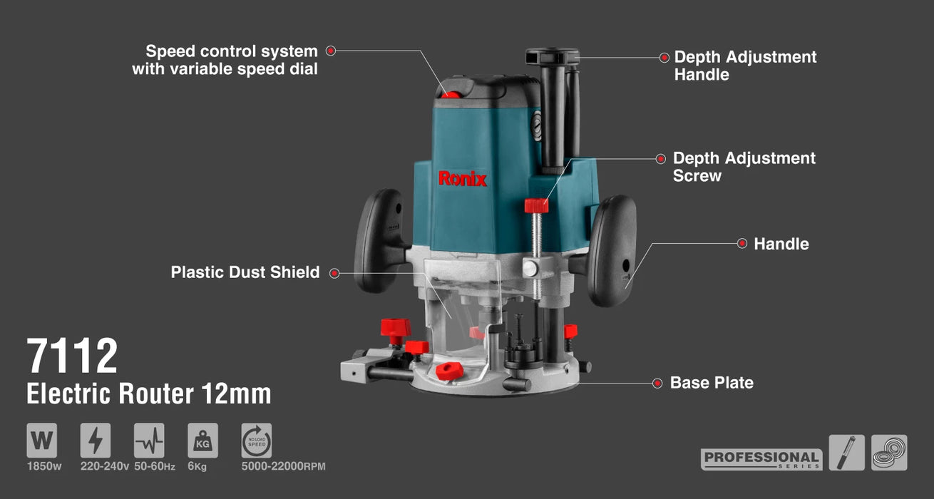 ماكنية فورمايكا 1850 واط من RONIX