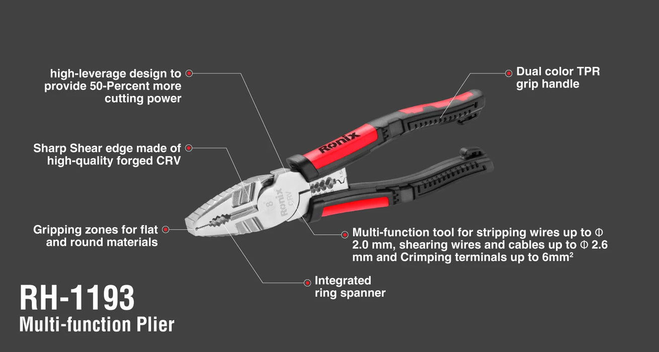 زرادية شد و قطع و تعرية (3*1) من RONIX