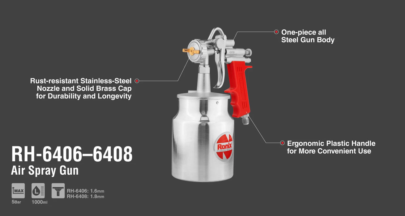 حفافة دائرية من RONIX