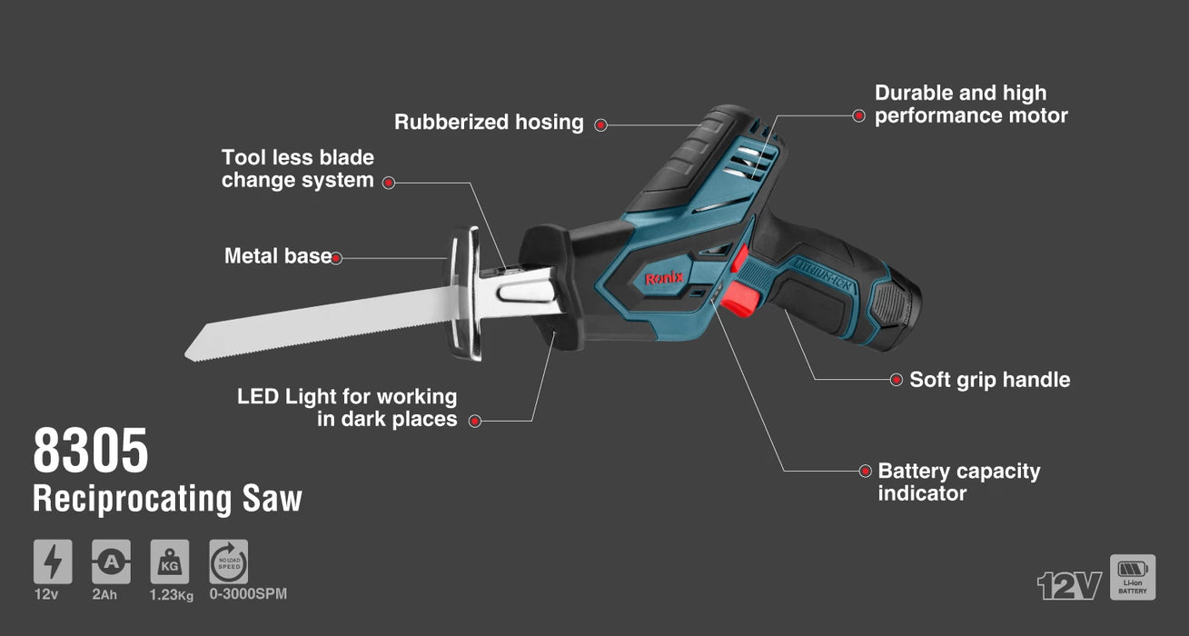 منشار تردد شحن من RONIX