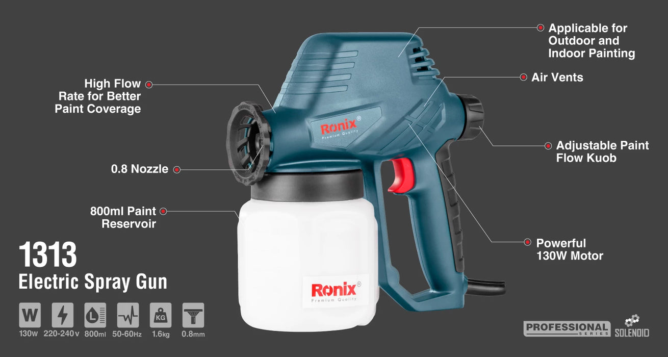 فرد رش دهان كهربائي من RONIX