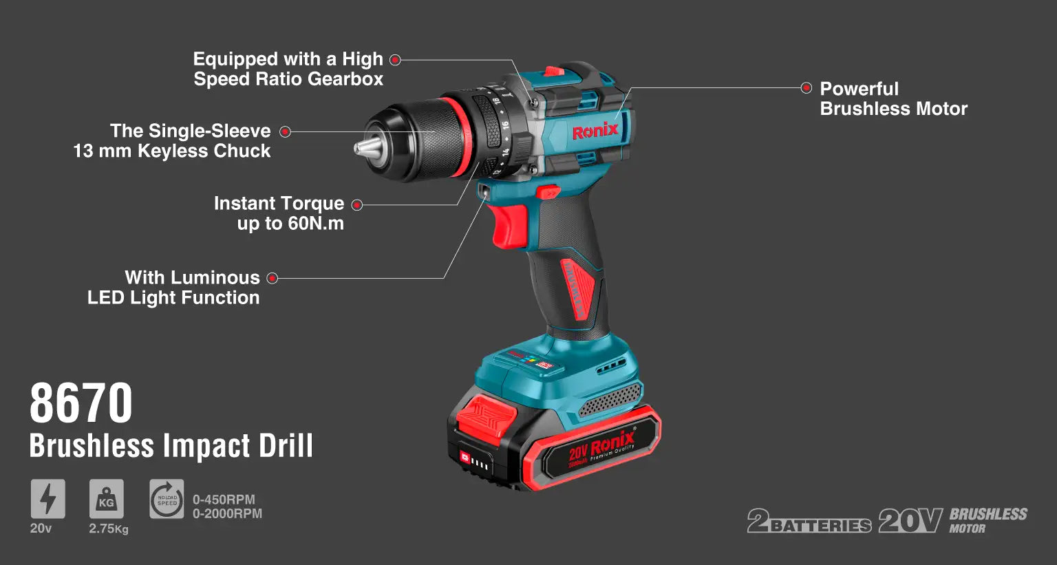 دريل شحن RONIX 8670 20V/60N -IMP دريل شحن RONIX 8670 20V/60N -IMP