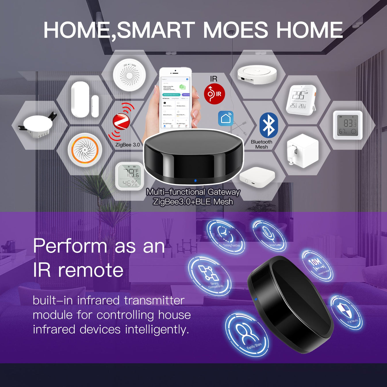بوابة ZigBee الذكية (Hub) مع بديل الرموت IR بوابة ZigBee الذكية (Hub) مع بديل الرموت IR