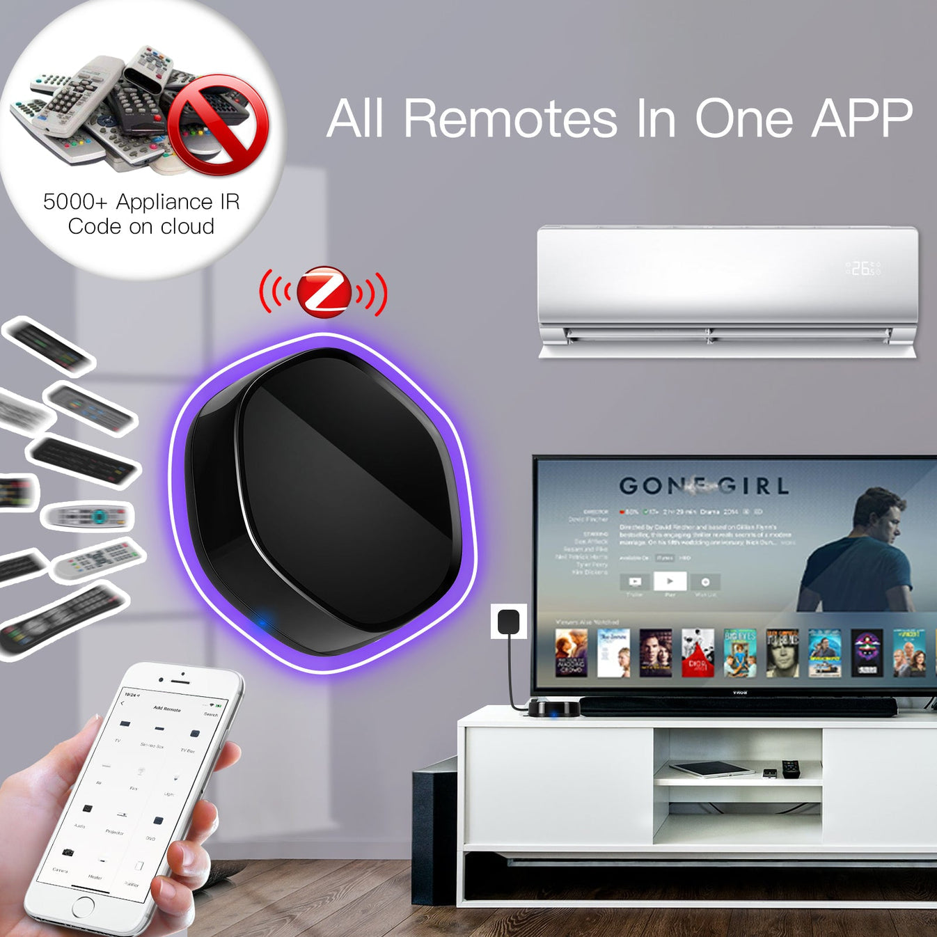 بوابة ZigBee الذكية (Hub) مع بديل الرموت IR بوابة ZigBee الذكية (Hub) مع بديل الرموت IR