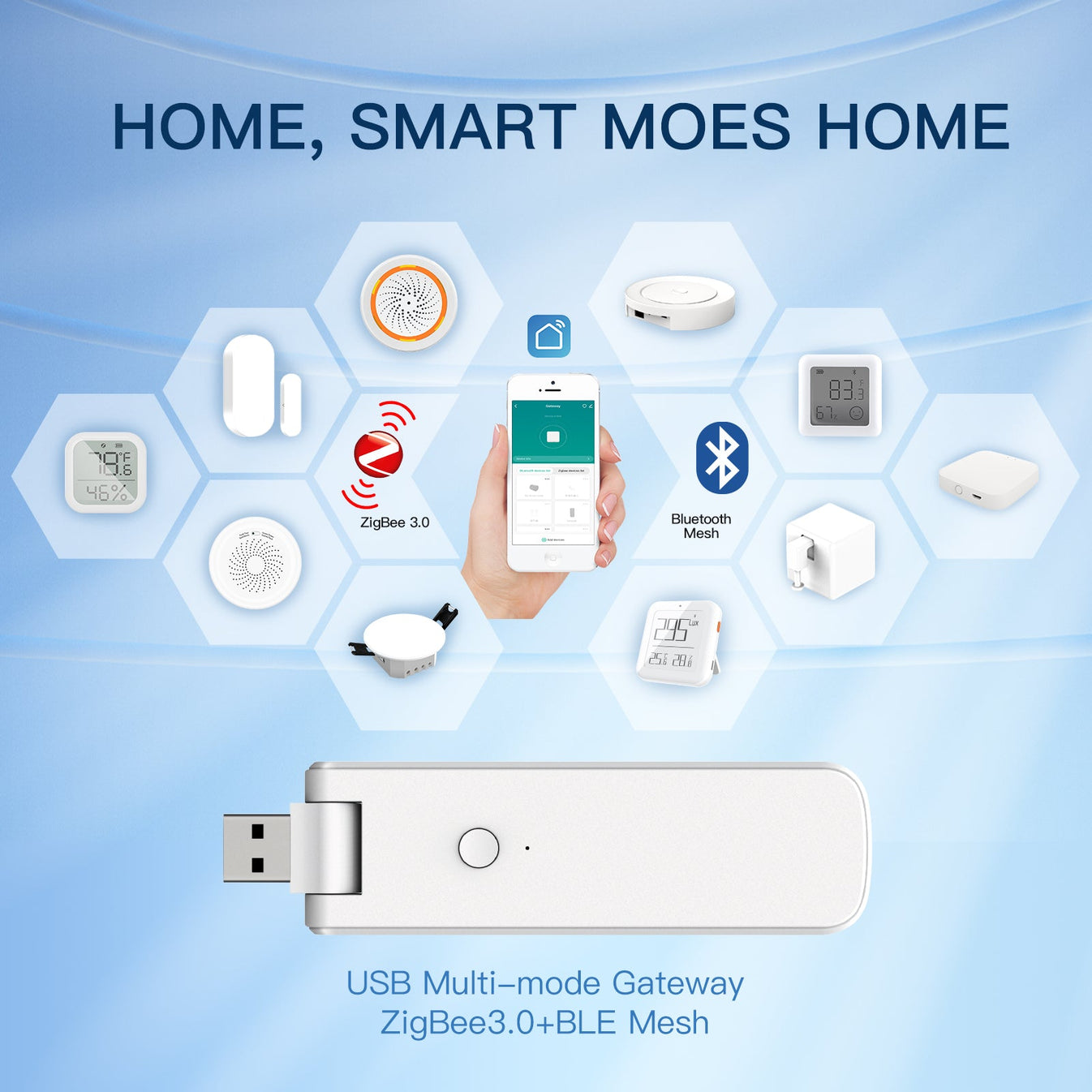 بوابة ZigBee الذكية (Hub) USB بوابة ZigBee الذكية (Hub) USB