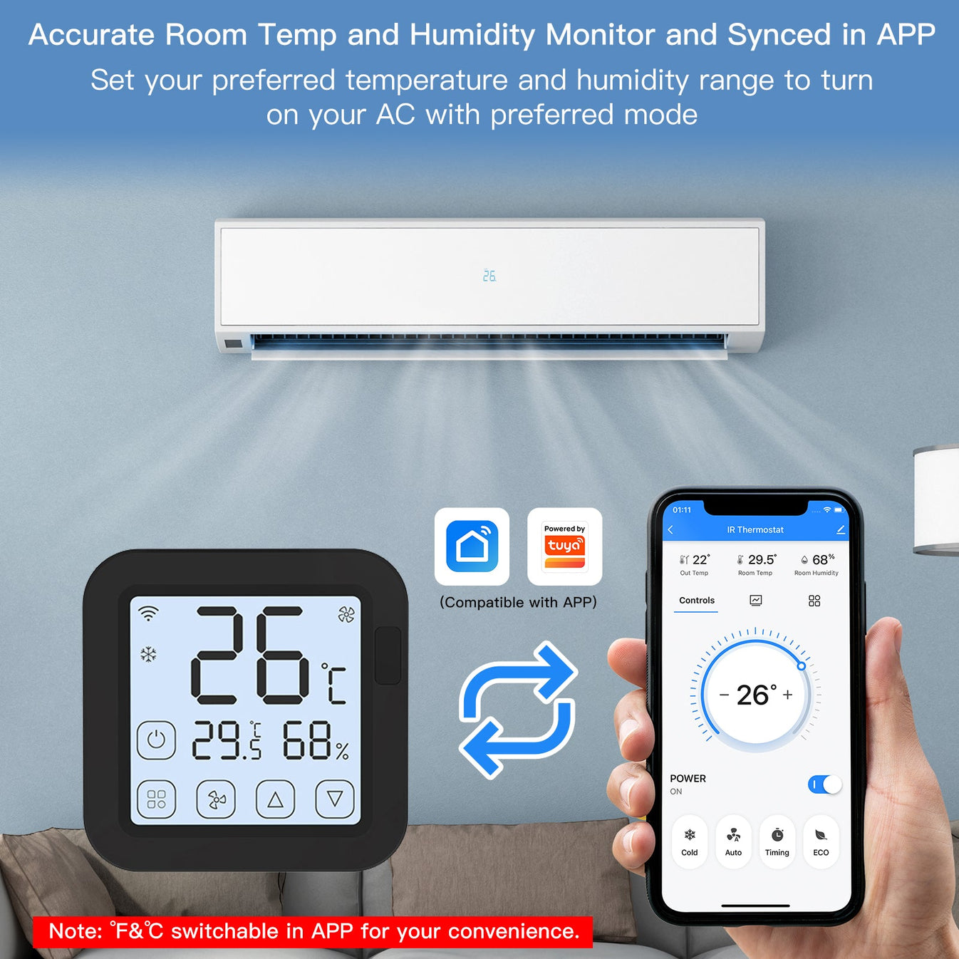 IR-AC thermostat for air conditioning operation IR-AC thermostat for air conditioning operation