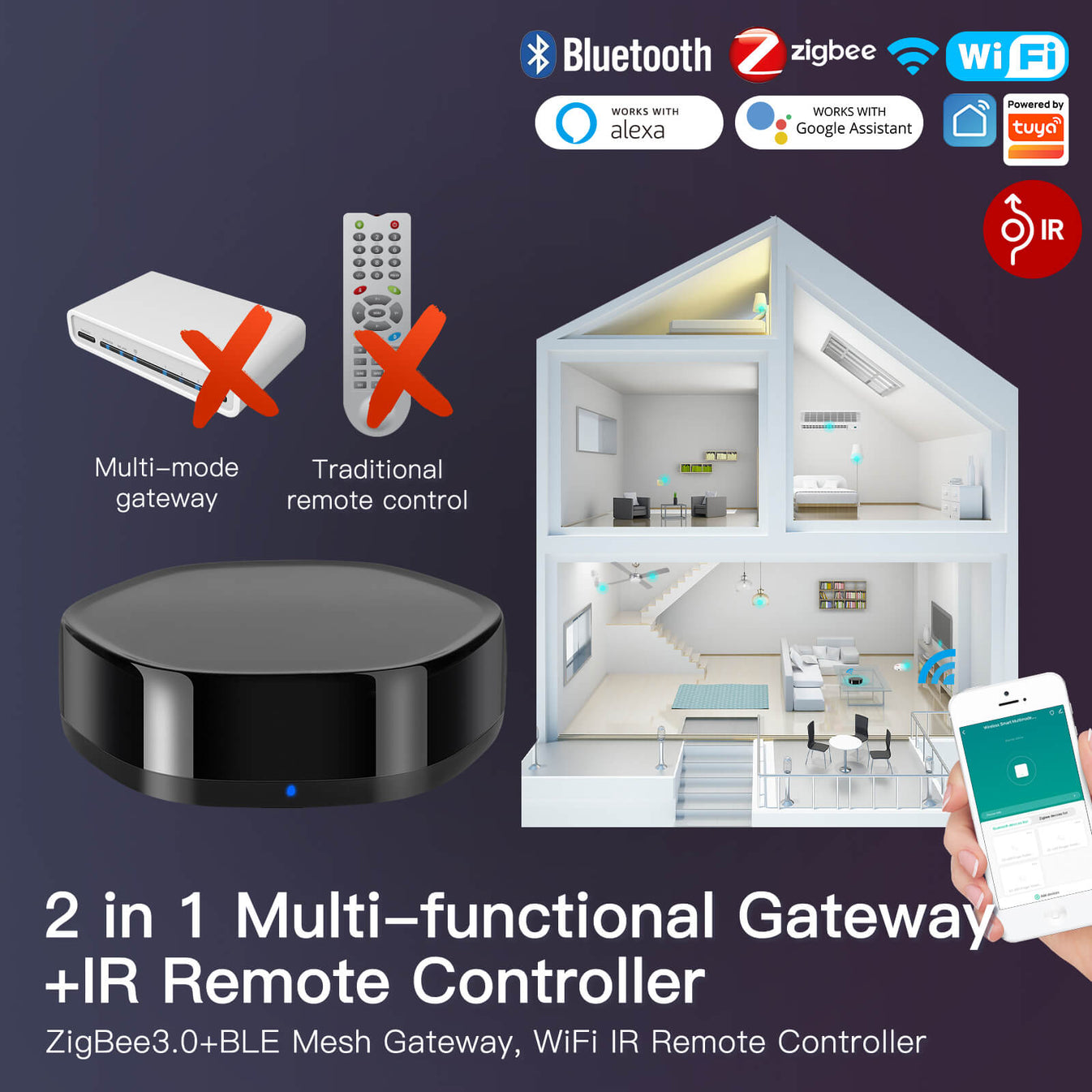 بوابة ZigBee الذكية (Hub) مع بديل الرموت IR بوابة ZigBee الذكية (Hub) مع بديل الرموت IR