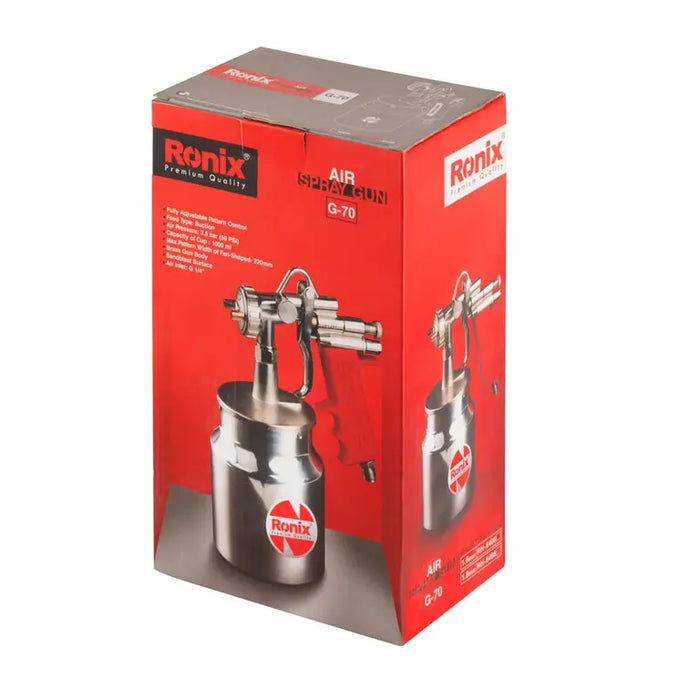 حفافة دائرية من RONIX