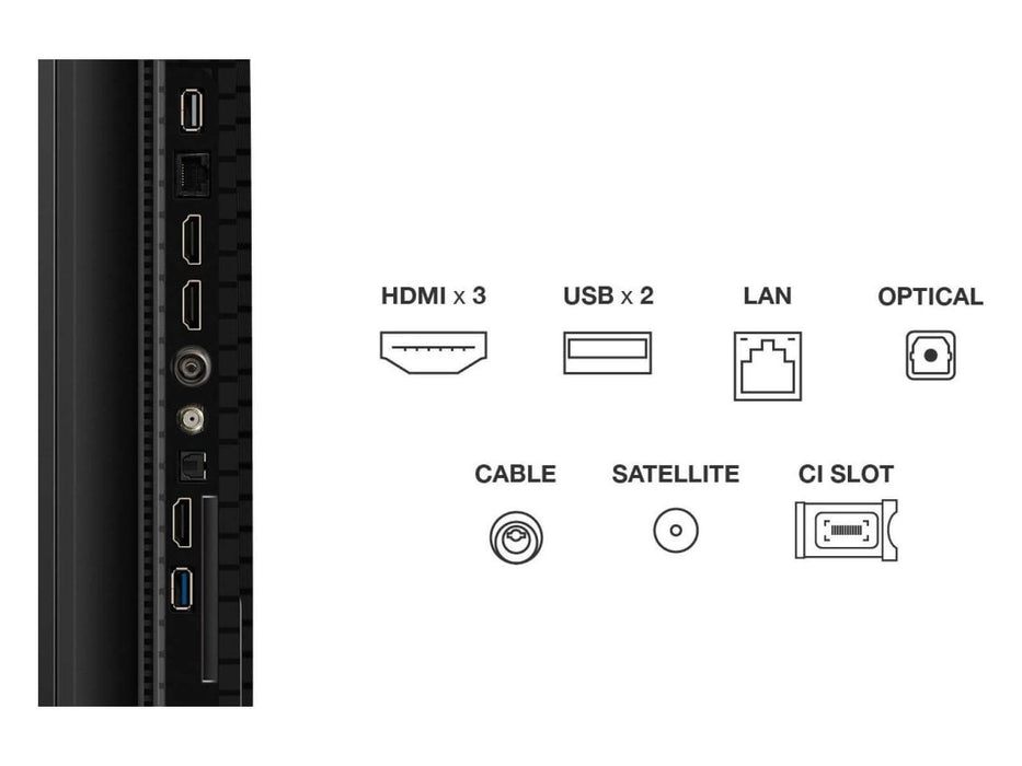 تلفزيون 65 بوصةTCL P7K QLED