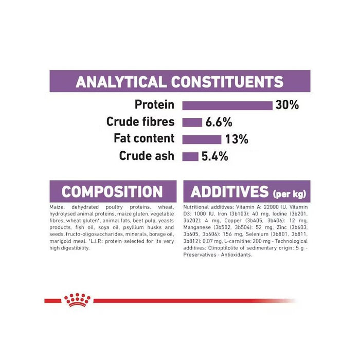 طعام جاف للكلاب الصغيرة المعقمة، 1كغ من ROYAL