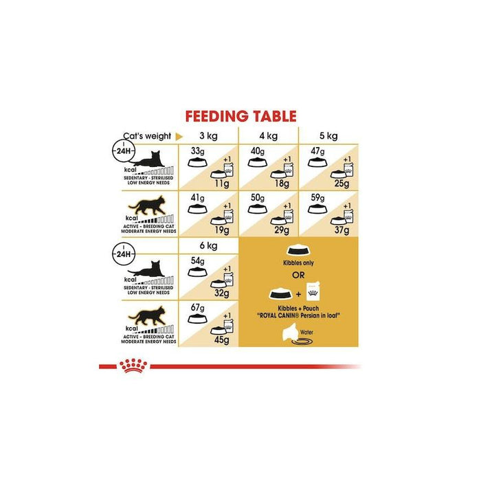 طعام جاف لقطط الفارسي البالغة، 400غ من ROYAL