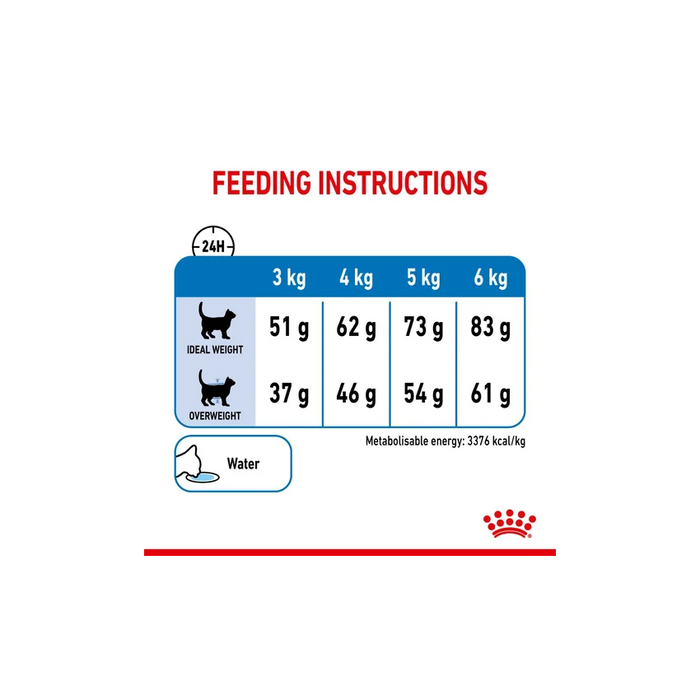 طعام للقطط للتحكم بالوزن، 1.5كغ من ROYAL