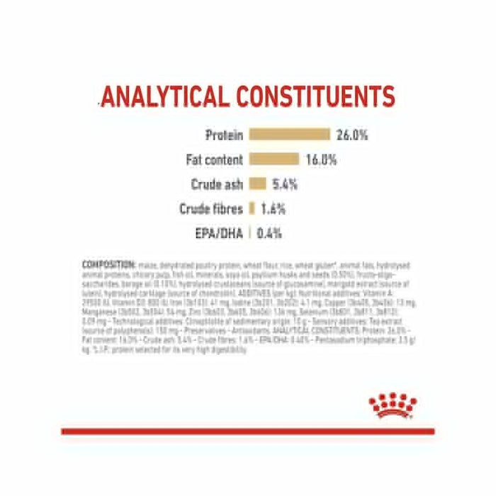 طعام جاف لكلاب بوميرانيان البالغة، 1.5كغ من ROYAL