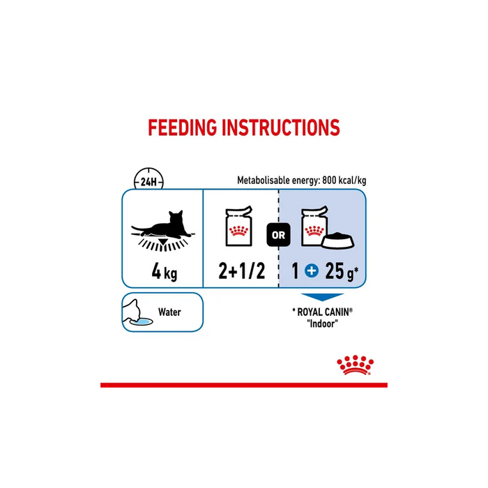 طعام رطب مرق للقطط المنزلية المعقّمة، 12×85غ من ROYAL