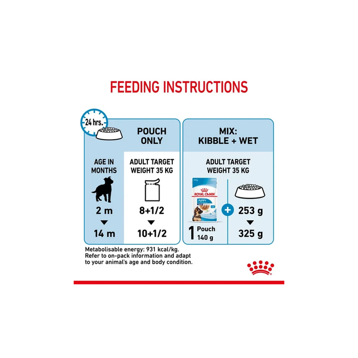 ROYAL Large Breed Puppy Gravy Wet Food, 10 x 140g