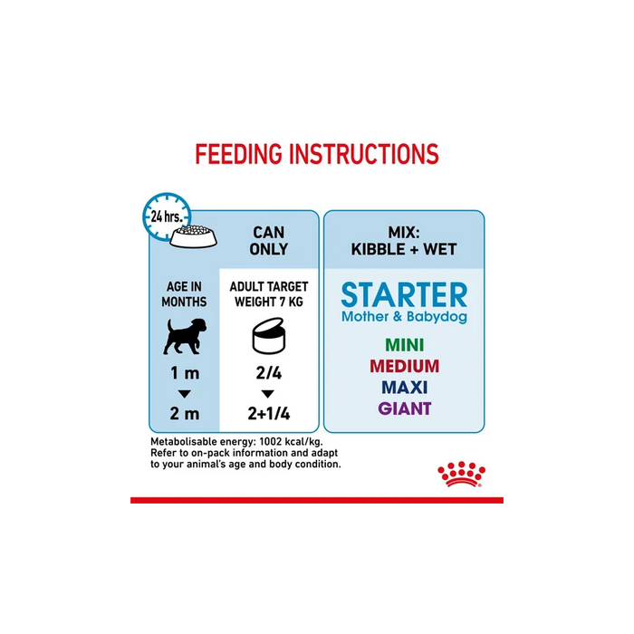 طعام موس للأمهات والجراء، من ROYAL