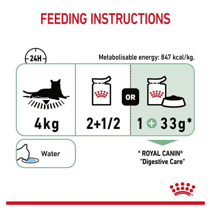 طعام رطب صلصة للقطط ذات المعدة الحساسة، 12×85غ من ROYAL
