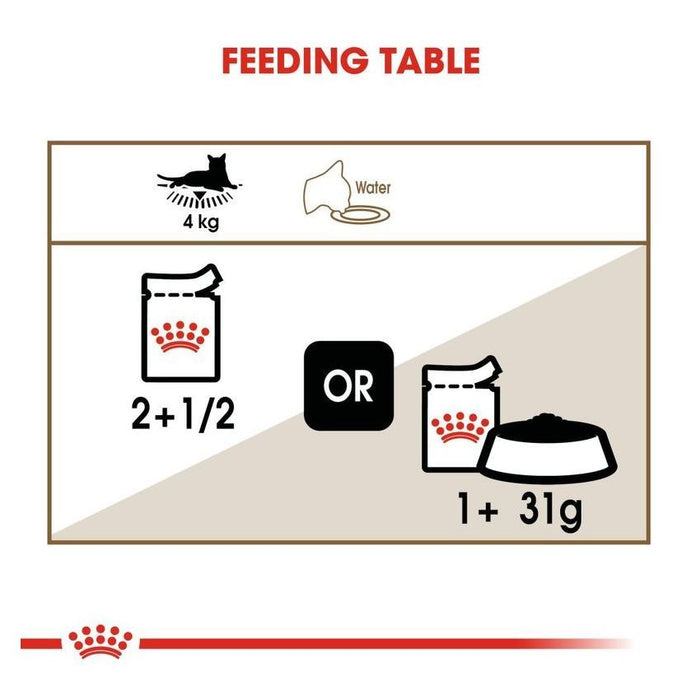 ROYAL Wet Food Pouches for Senior Cats