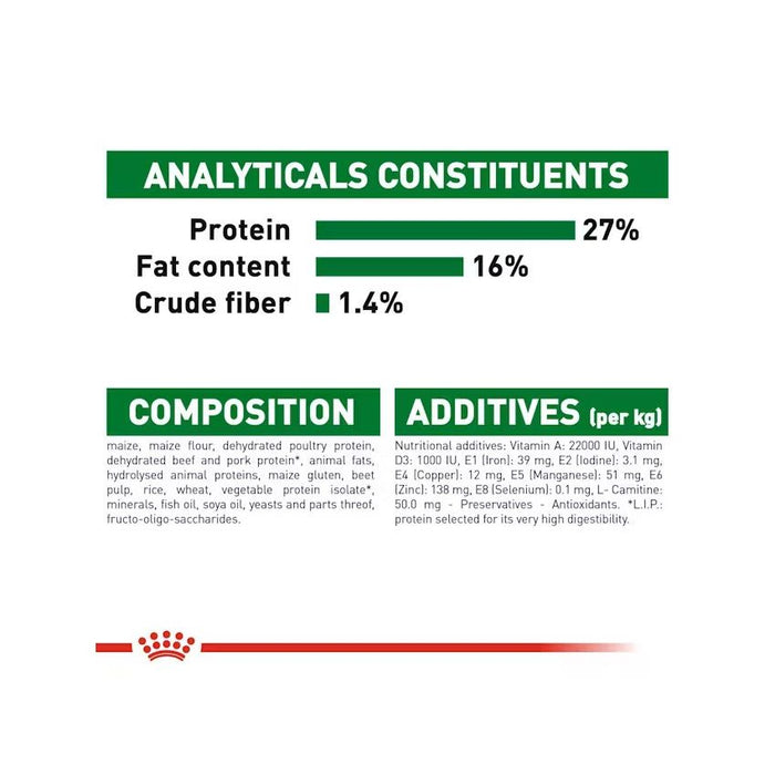 ROYAL Small Breed Adult Dog Food, 8kg