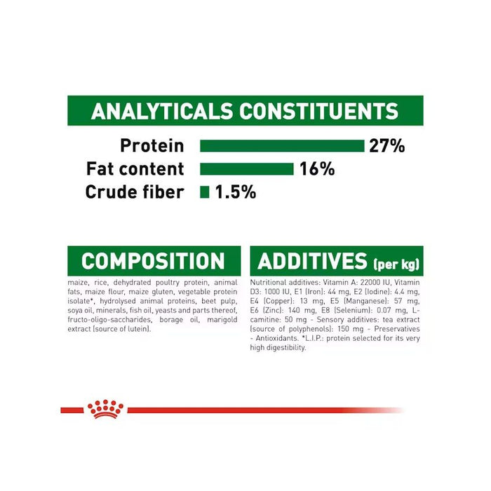 طعام للكلاب للسلالات الصغيرة، 2كغ من ROYAL