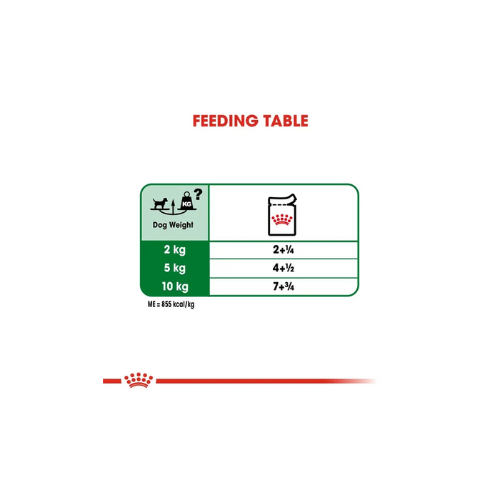 طعام رطب للكلاب صغيرة الحجم، 12×85غ من ROYAL