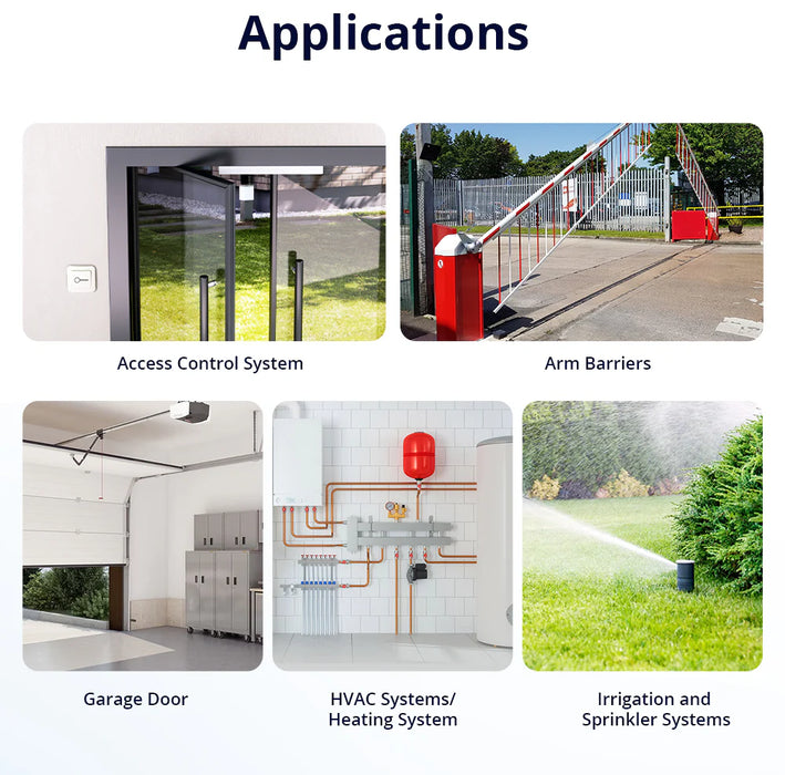 مفتاح ذكي SONOFF MINI-D جاف Wi-Fi مع دعم Matter وتحكم دقيق للأنظمة