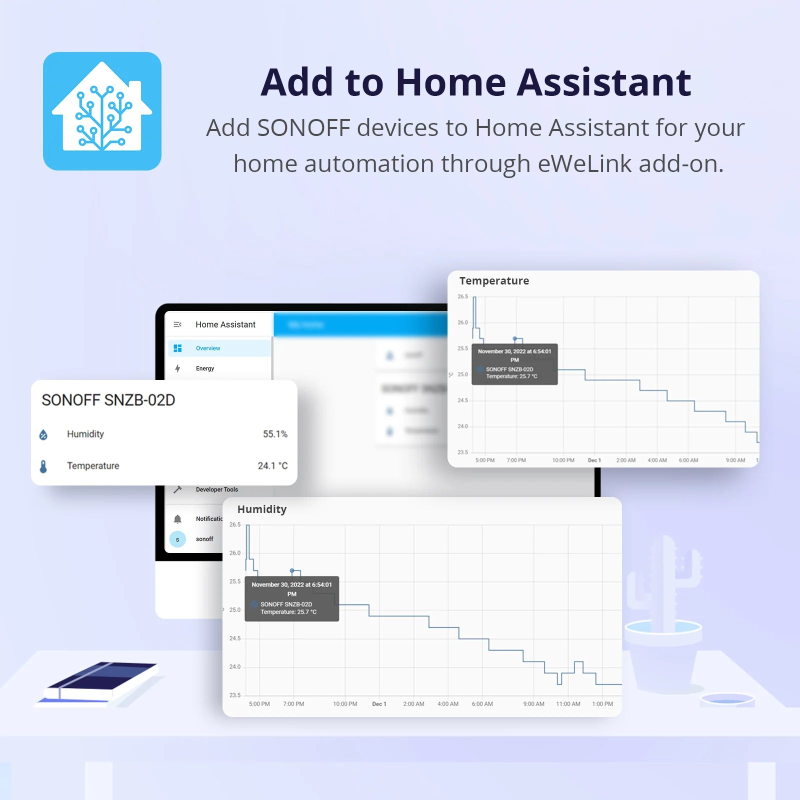حساس الذكي لدرجة الحرارة والرطوبة بشاشة LCD من سونوفSONOFF حساس الذكي لدرجة الحرارة والرطوبة بشاشة LCD من سونوفSONOFF