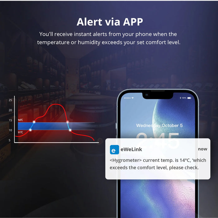 حساس الذكي لدرجة الحرارة والرطوبة بشاشة LCD من سونوفSONOFF