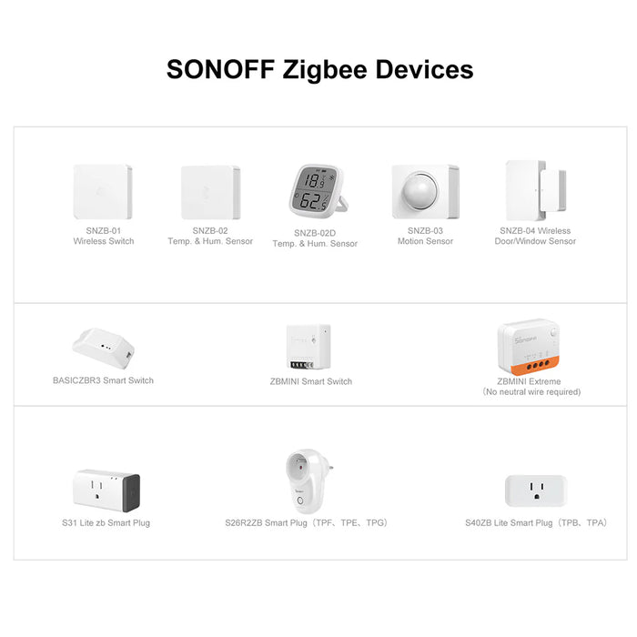 SONOFF Zigbee Bridge Pro Smart Bridge from SONOFF