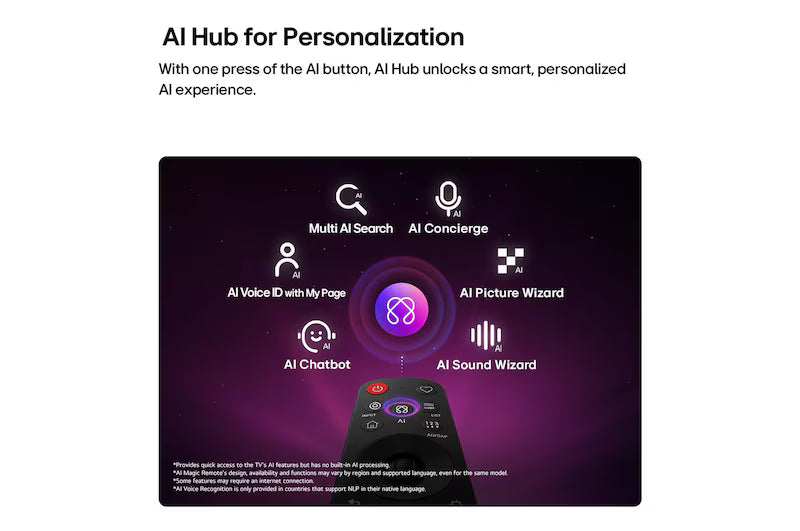 تلفزيون LG NANO 4K UHD AI NU84 Smart TV 2026 الذكي مقاس55 بوصة