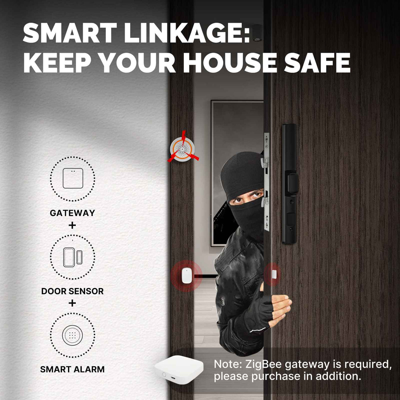 جهاز استشعار الباب والنافذة الذكي بتقنية Zigbee جهاز استشعار الباب والنافذة الذكي بتقنية Zigbee