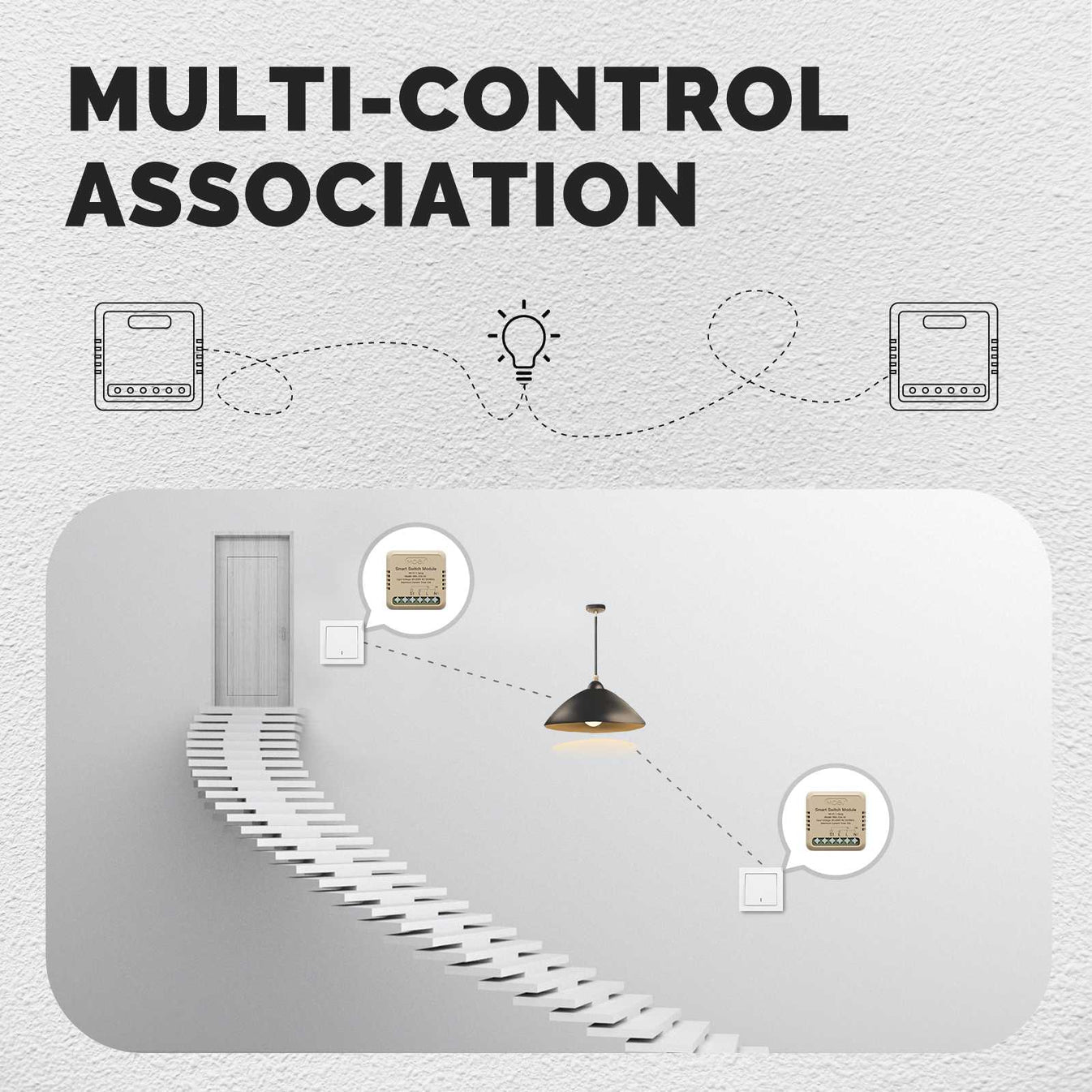 Small Hidden Smart Switch - 16 Amp - Wi-Fi Small Hidden Smart Switch - 16 Amp - Wi-Fi