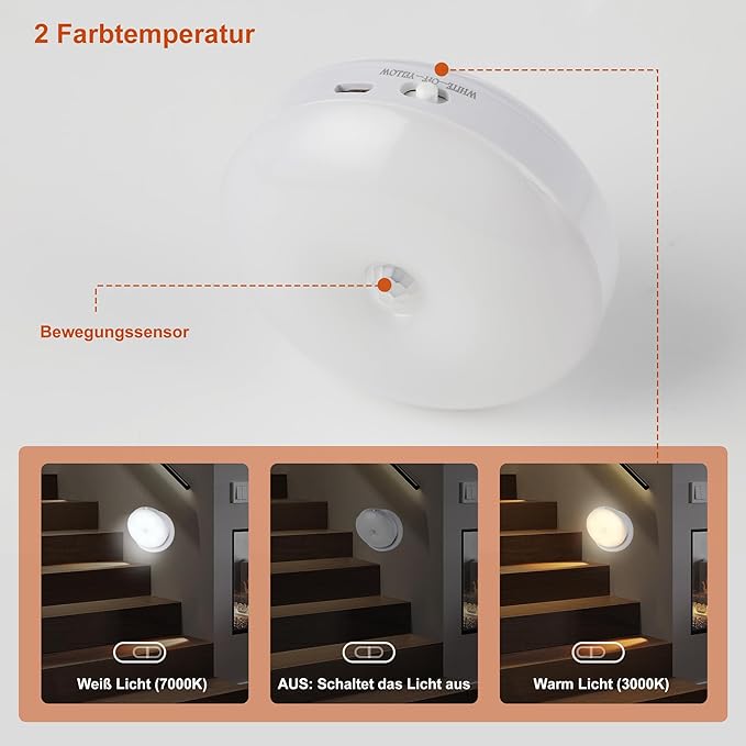 LED indoor Motion Sensor, USB Rechargeable Wall Light with Switch, 360° Rotatable Bashiti Hardware